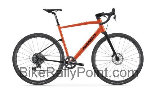 Basso Tera specs and reviews